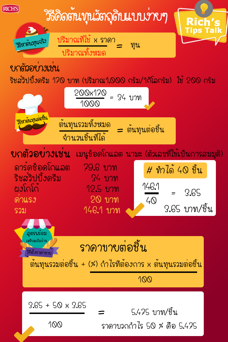 คำนวณต้นทุนรวมตลอด 3 ปี ไม่ใช่ดูแค่ค่ารายเดือน