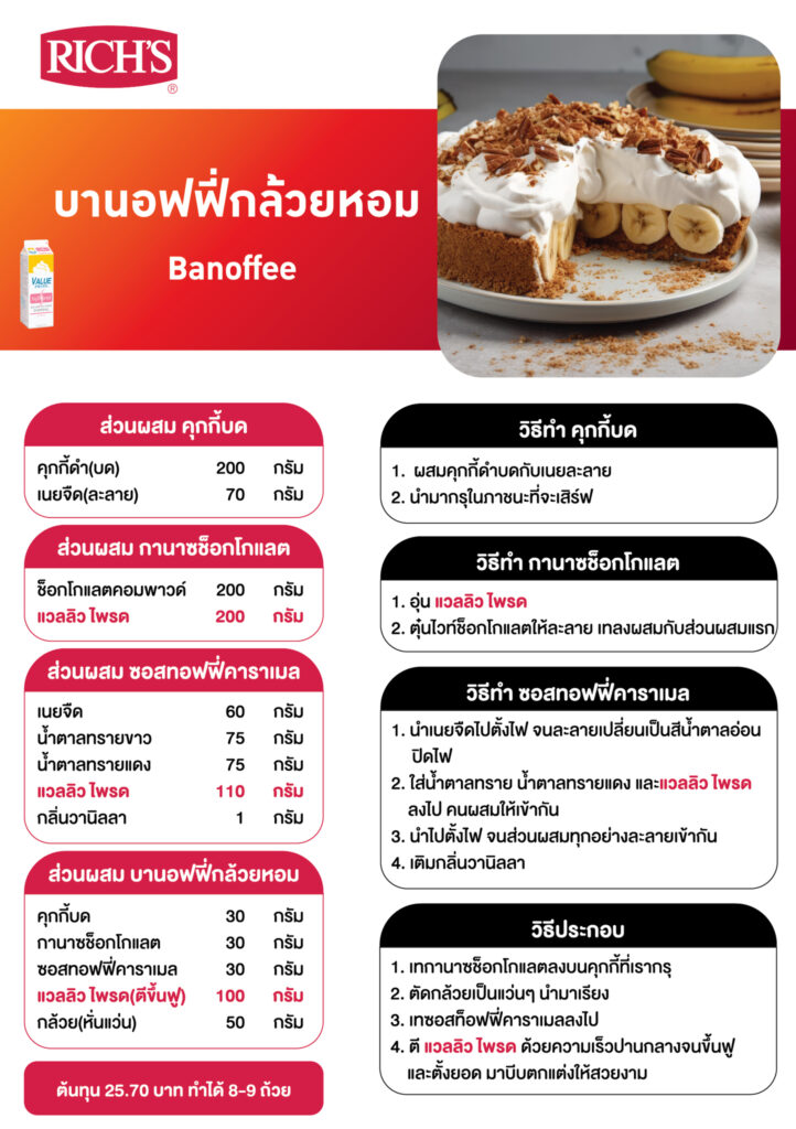 ขนม 10 บาท